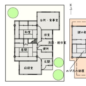 宮崎県に『のび太の家』が存在したｗｗｗｗｗ