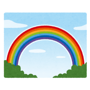凄い……生まれて初めて虹の端っこを見た😳